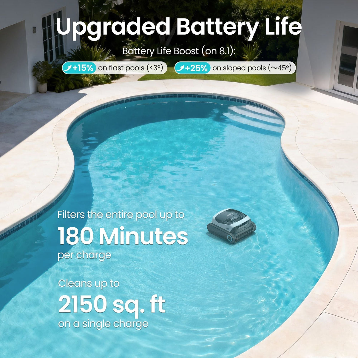 Scuba N1 Max Cordless Robotic In-Ground Robotic Pool Cleaner for In-Ground Pools up to 2150 sq. Ft X6E6 - product image 4