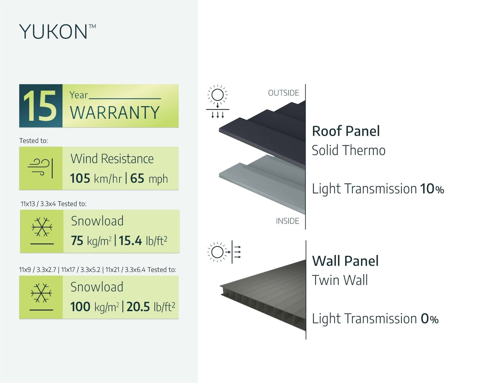 Yukon Multi-Function Polycarbonate Garage, 11x13-ft A9R0 - product image 2