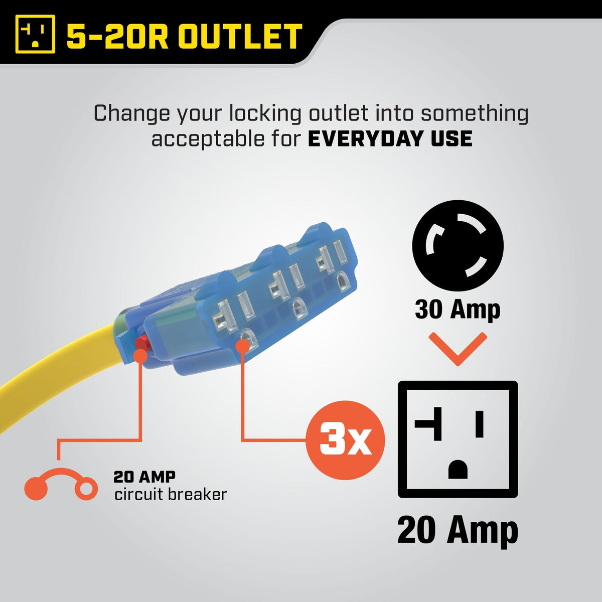 20A, 125V L5-30R Flat Design Generator Extension Cord, 25-ft H5P5 - product image 4