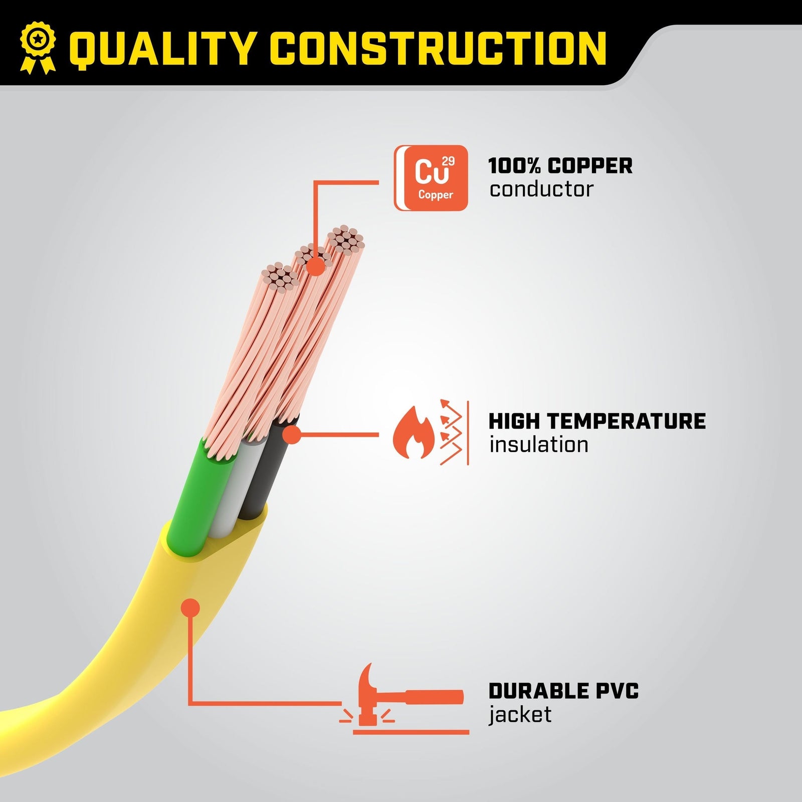 20A, 125V L5-30R Flat Design Generator Extension Cord, 25-ft H5P5 - product image 5
