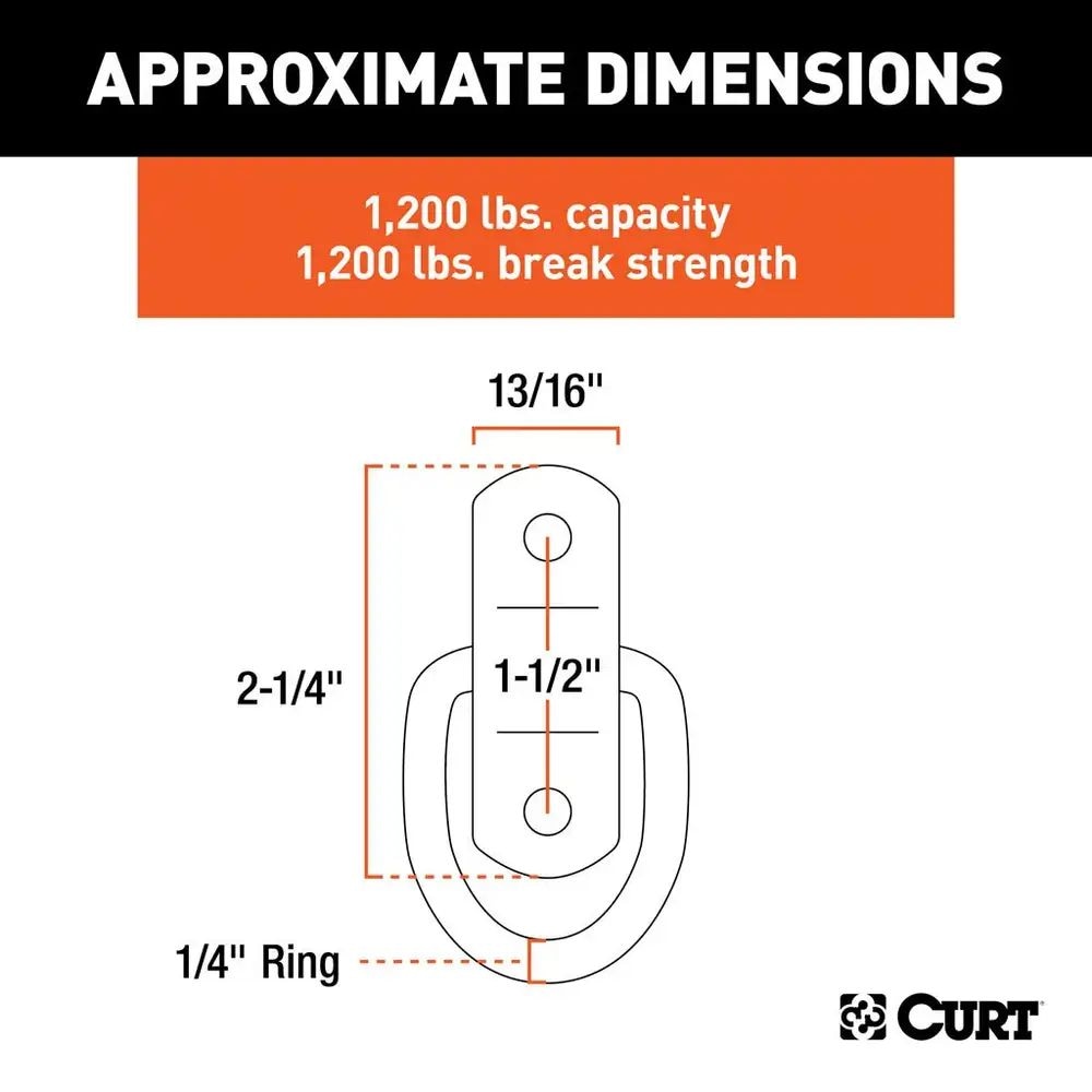 1-in x 1-1/4-in Surface-Mounted Tie-Down D-Rings, 1200-lb, 2-pk R0P5 - product image 5