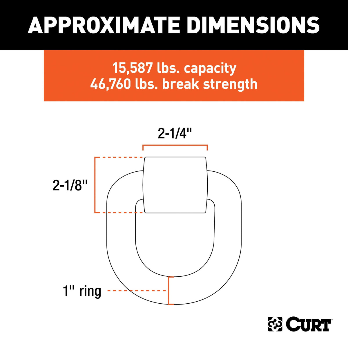 83770 3 x 3-in Weld-On Tie-Down D-Ring (15,587 lbs, Raw Steel) E7T9 - product image 4