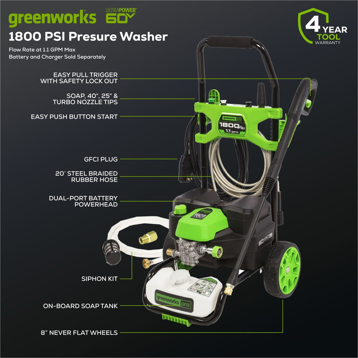 60V 1800PSI 1.2GPM Hybrid AC/DC Pressure Washer, Tool Only F2R0 - product image 4