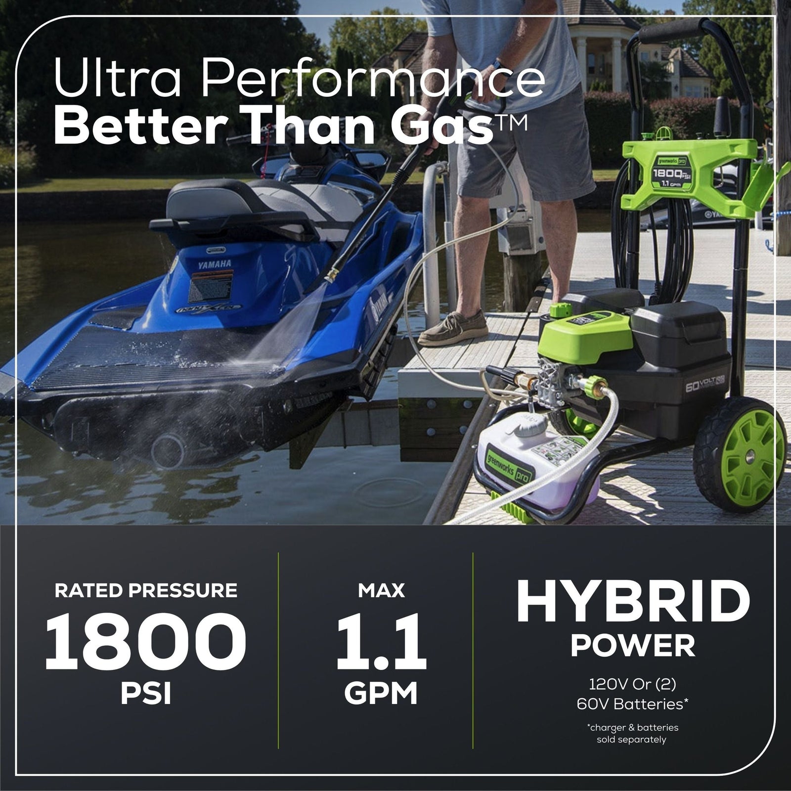 60V 1800PSI 1.2GPM Hybrid AC/DC Pressure Washer, Tool Only K2E4 - product image 8