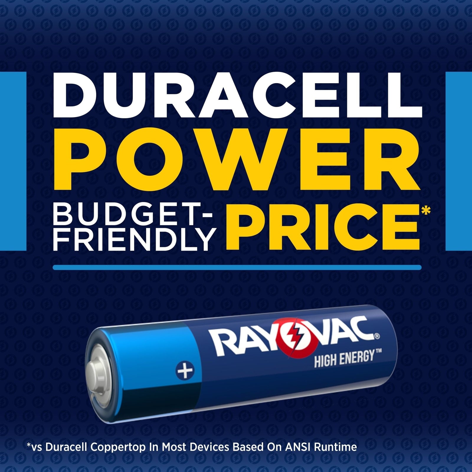 HIGH ENERGY AA Alkaline Batteries, Long Lasting, All Purpose, 24-pk C2H0 - product image 7