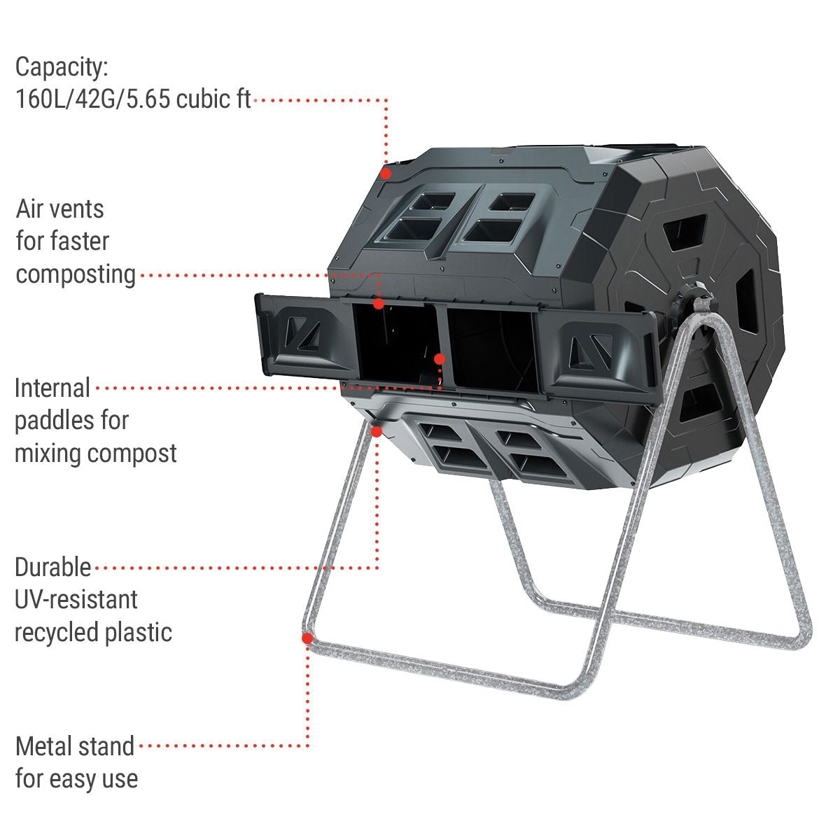 Tumbling Composter with Two Chambers W4B6 - product image 3