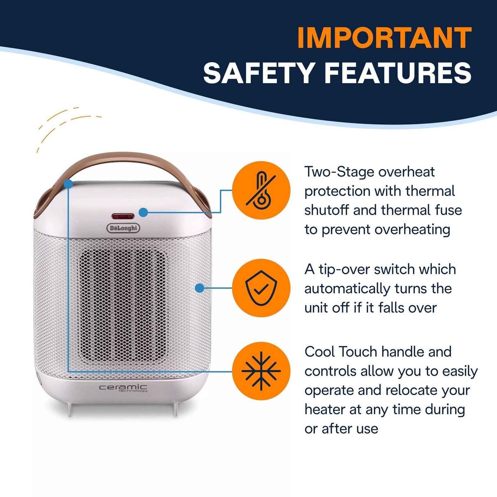 HFX30C15WCA Capsule Ceramic Fan Heater, White D4S3 - product image 6