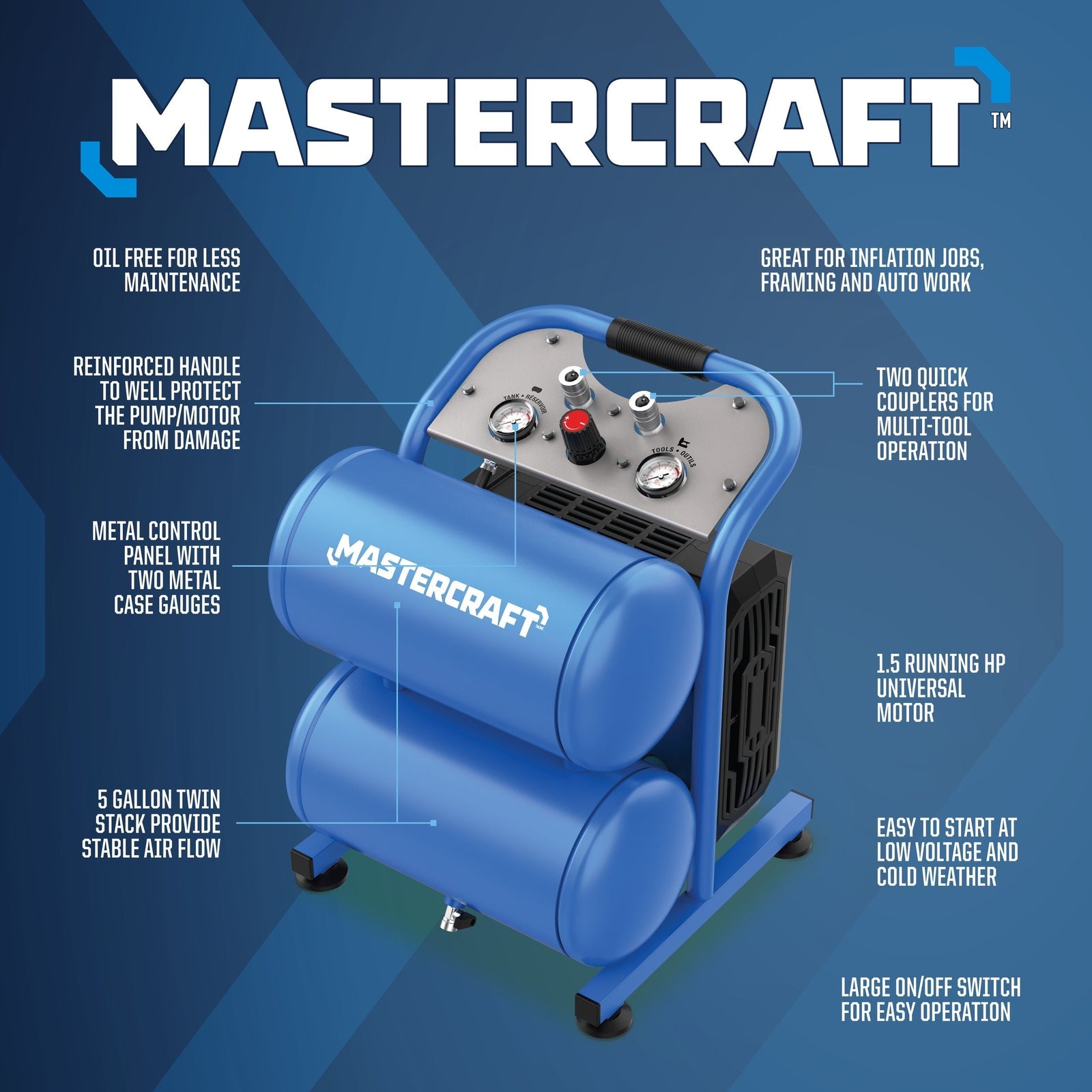 5-Gallon Air Compressor with Control Panel, 175 PSI, 1.5 HP S6C5 - product image 7