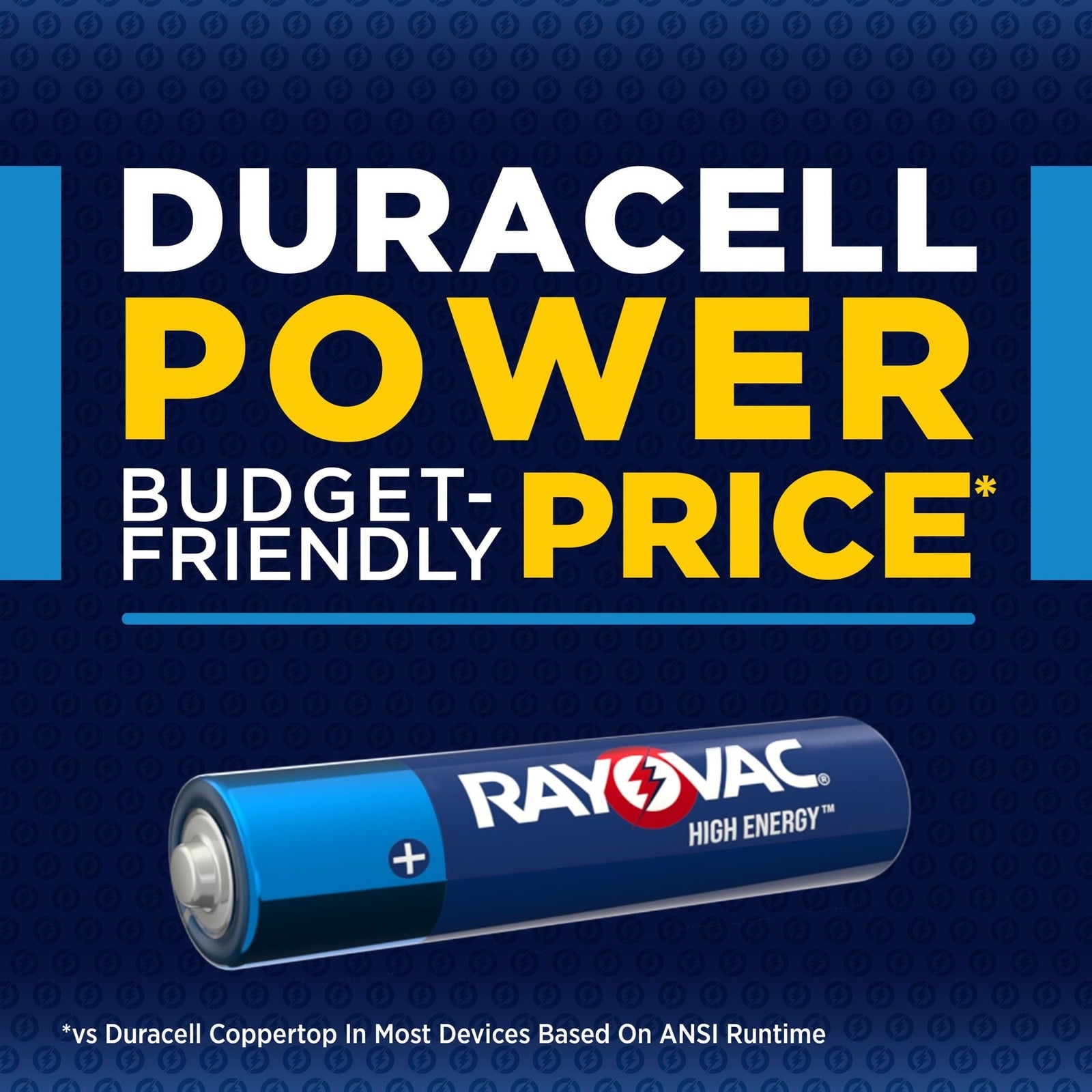 HIGH ENERGY AAA Alkaline Batteries, Long Lasting, All Purpose, 24-Pk I5A8 - product image 4