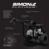 Platinum 3450 PSI Gas Pressure Washer L1V7 - product image 2