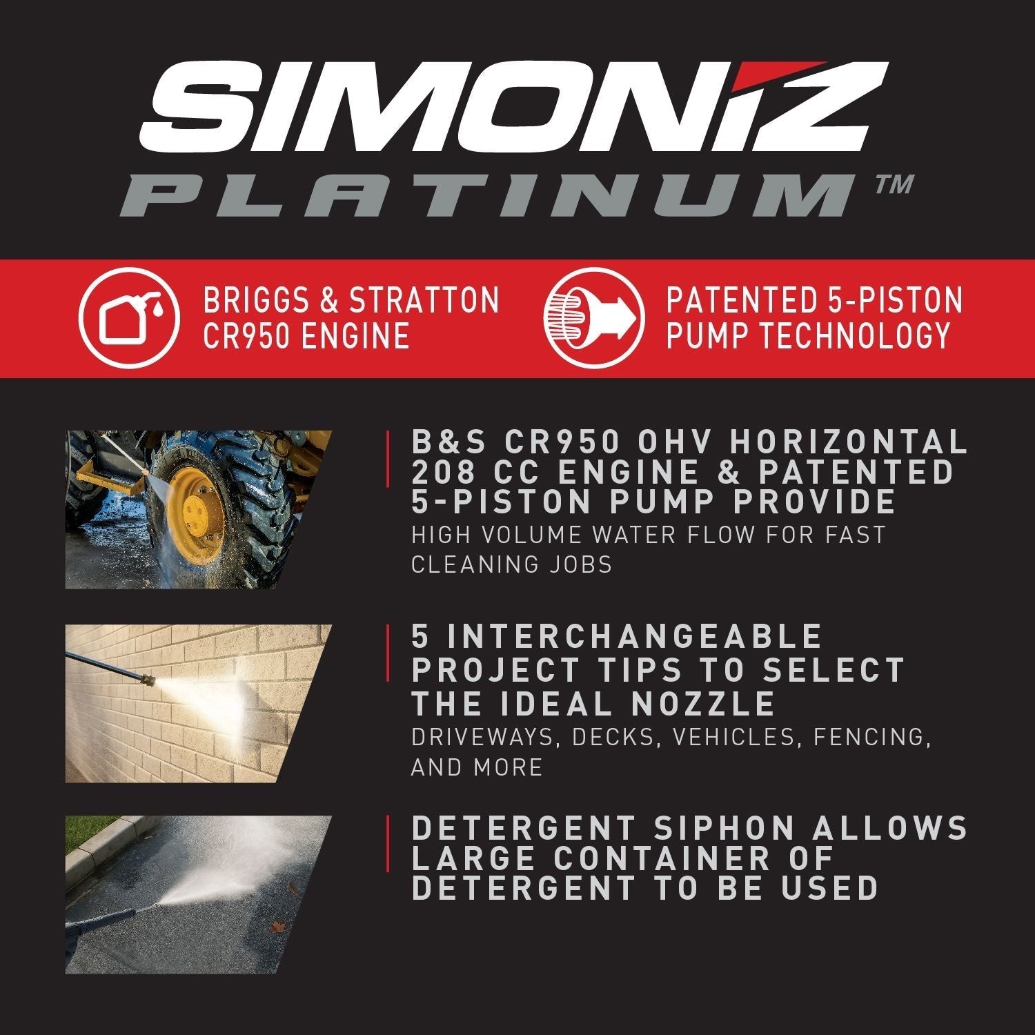 Platinum 3450 PSI Gas Pressure Washer L1V7 - product image 3