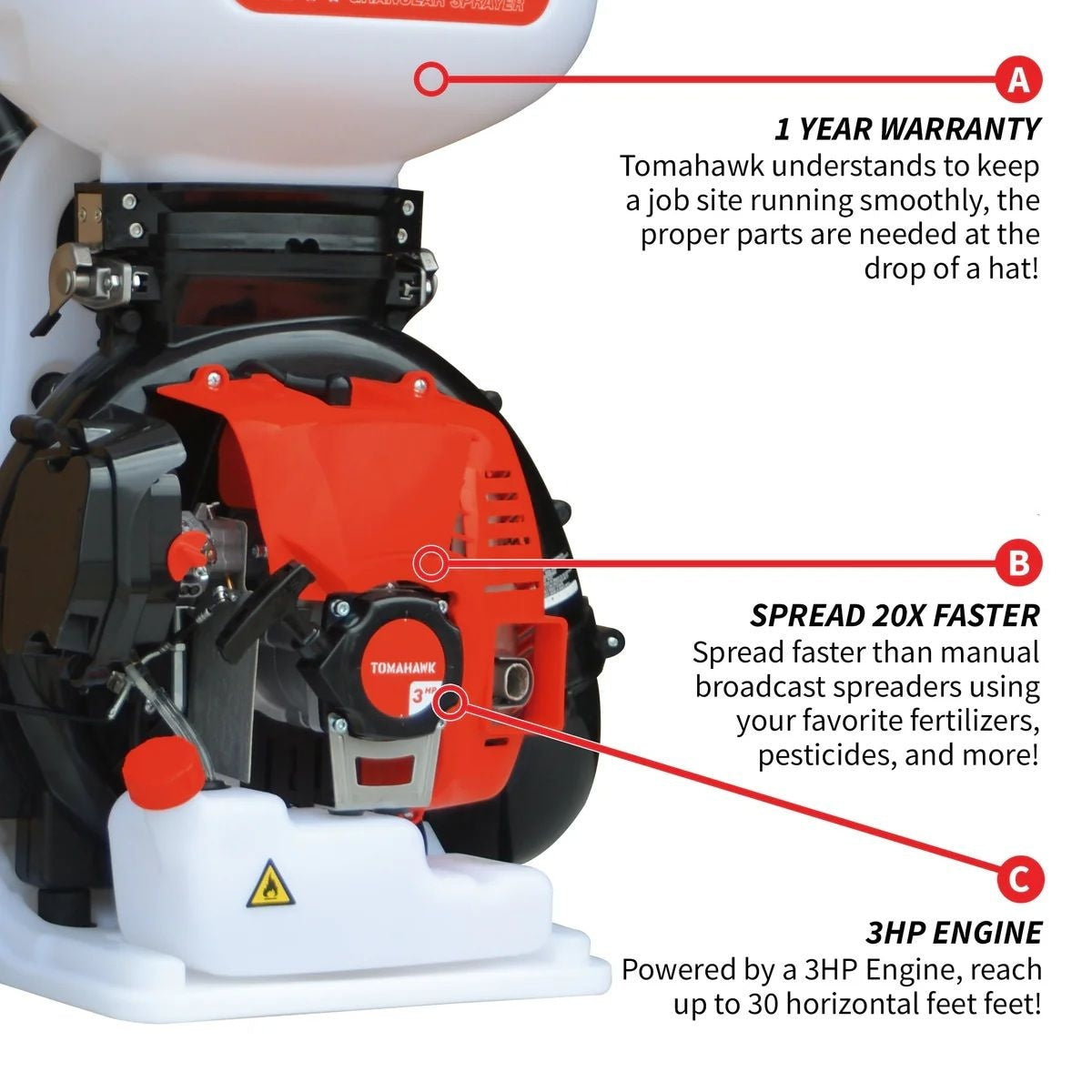 4-Gallon Backpack Motorized Fertilizer/Ice Melter Spreader R0R1 - product image 6
