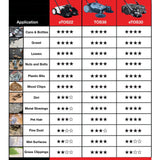 Electric Battery-Powered Push Sweeper, 22-in P4S5 - product image 2