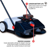 Electric Battery-Powered Push Sweeper, 22-in P4S5 - product image 3