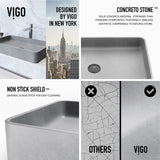 Basilica Gothic ConcretoStone 23x14-in Deep Grey Bathroom Sink/Basin with Rectangular Vessel R5L3 - product image 2