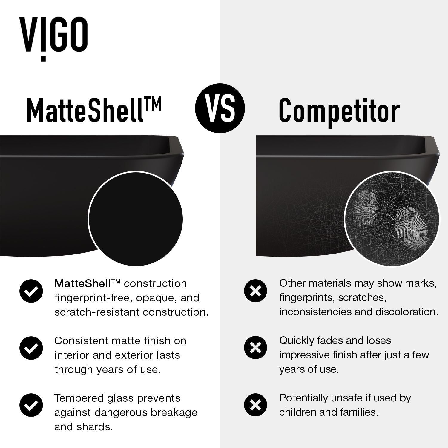 Cavalli MatteShell Round Vessel Bathroom Sink/Basin with Consistent Matte Finish, Black V7J2 - product image 4