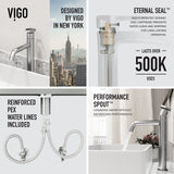 Magnolia MatteStone White Bathroom Sink/Basin Set with Ruxton Faucet and Rectangular Composite Vessel O0U2 - product image 3