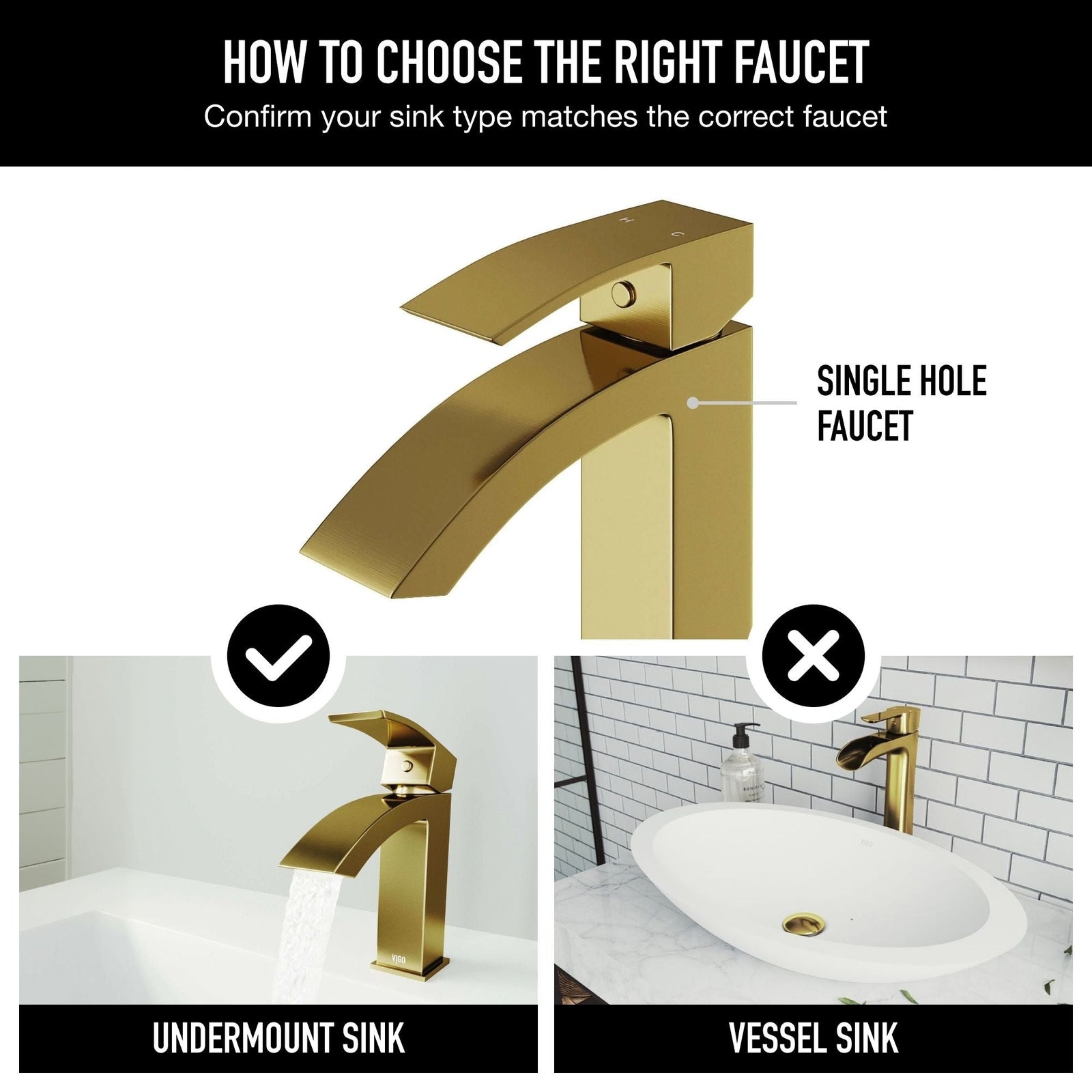 Satro Single Handle Single Hole Bathroom Sink Faucet, WaterSense Certified, Matte Gold Y5C9 - product image 6